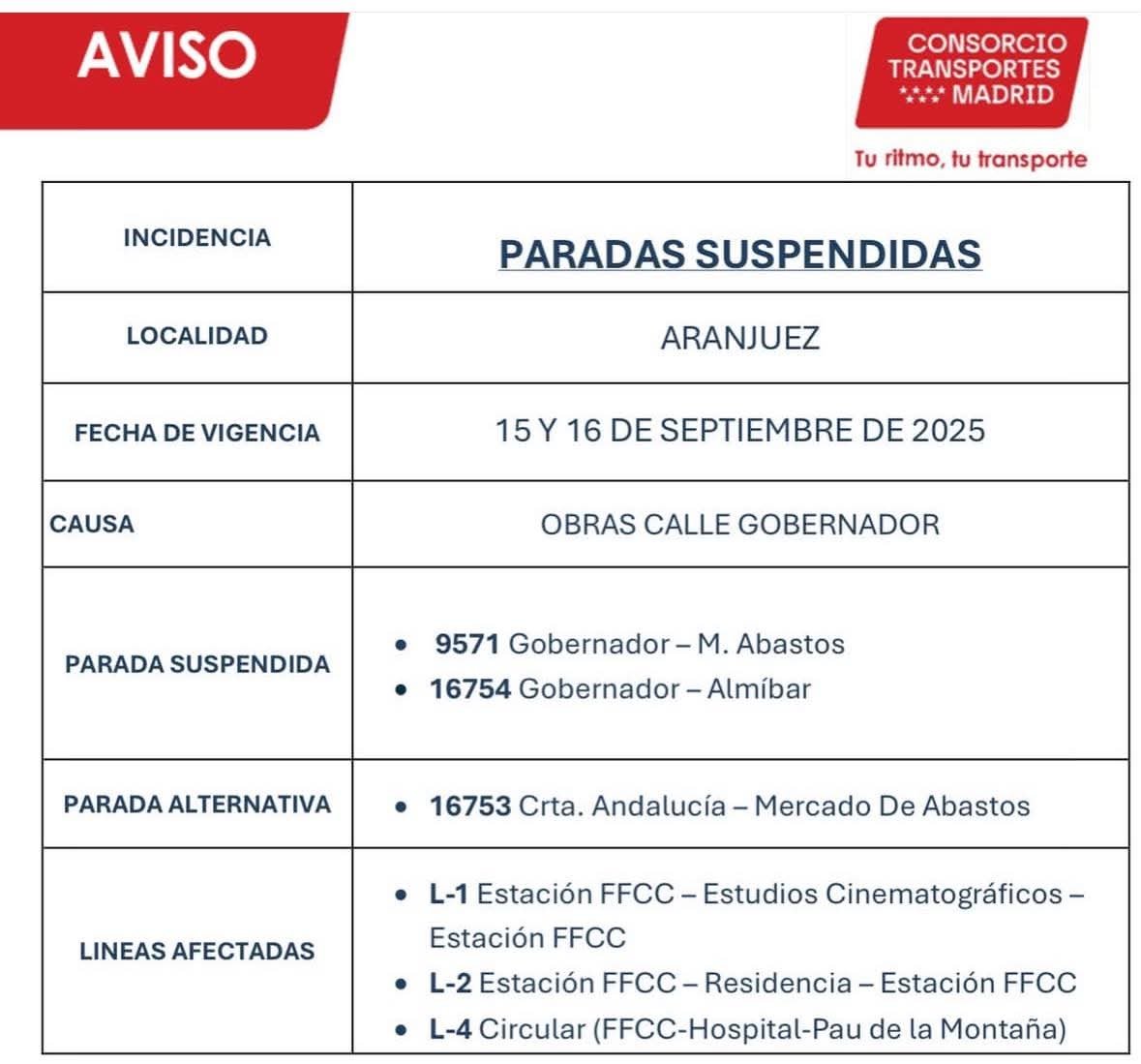 PARADAS DE AUTOBUS SUSPENDIDAS POR OBRAS EN LA CALLE GOBERNADOR